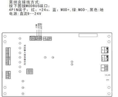 【7寸真彩液晶屏电梯用可配默纳克/蓝光新时达等系统使用】价格,厂家,图片,LCD系列产品,佛山市贝洛机电科技-