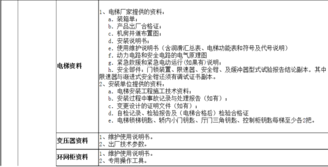 zhongji